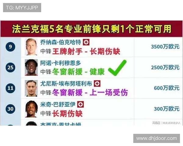 不来梅球队新赛季战力分析,年轻才俊与经验人士的结合展现竞争力增强趋势 不来梅球队新赛季战力分析,年轻才俊与经验人士的结合展现竞争力增强趋势