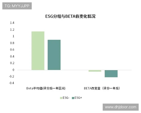 在高控球体系下维拉蒂与布斯克茨传导结构出现分散趋势