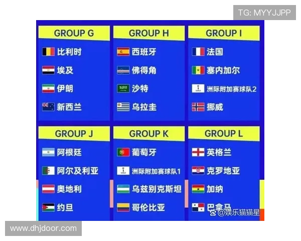2026世界杯公平竞赛积分会淘汰球队吗