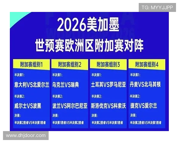 世界杯小组赛焦点战谁将占据出线先机