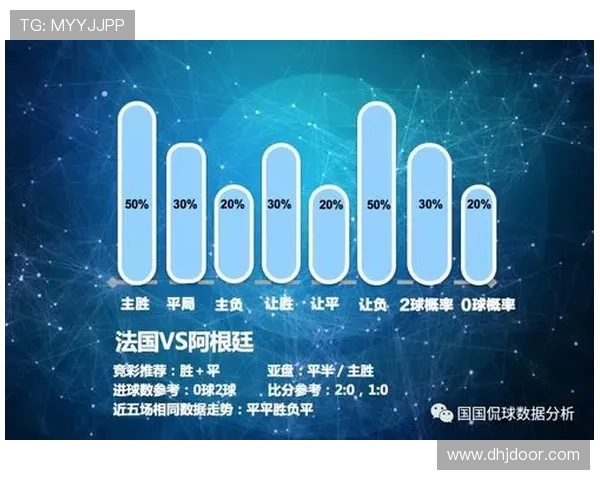 世界杯迈阿密赛程回顾：阿根廷淘汰赛比赛信息整理
